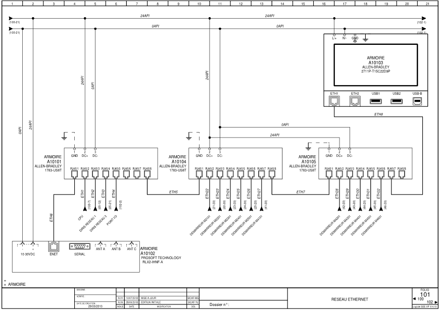 Electrical engineering Latin America