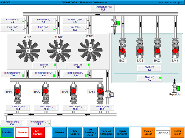 HMI software Latin America